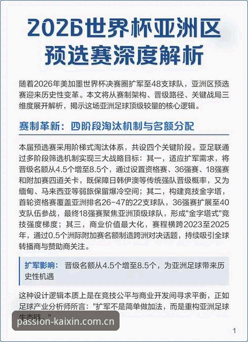 开心体育登录官方下载 2026世界杯观赛危机深度分析:签证壁垒与地缘政治如何影响全球球迷体验