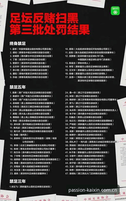 开心体育怎么样 实用指南:解读足协第三批禁足名单,开心体育平台带你看清足球反腐真相